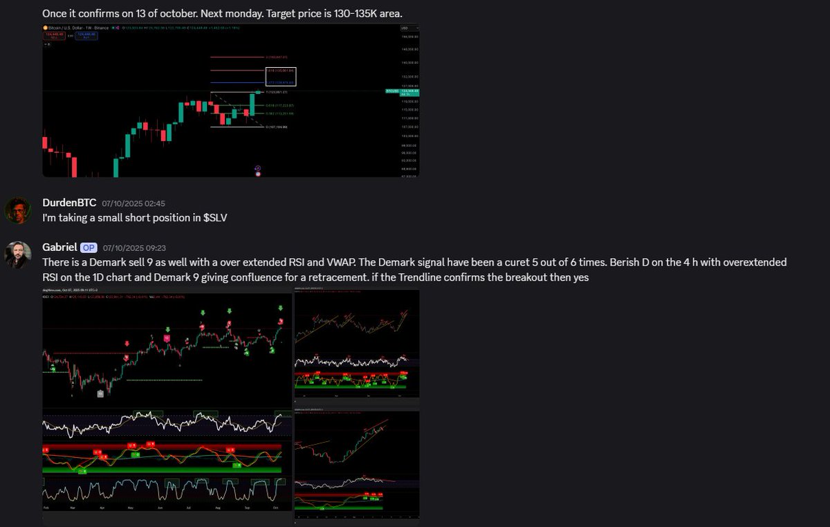 alfoad_gabriel's tweet image. @DurdenBTC @MTCryptoSim @MikeJamesBTC @martypartymusic  We called this dump at 122k (7 OKT 2025 The date of the conversation is in the chat ) but we were not expecting this big of a dump this fast but the TA was showing this.  The biggest flush in crypto history 😎🫡