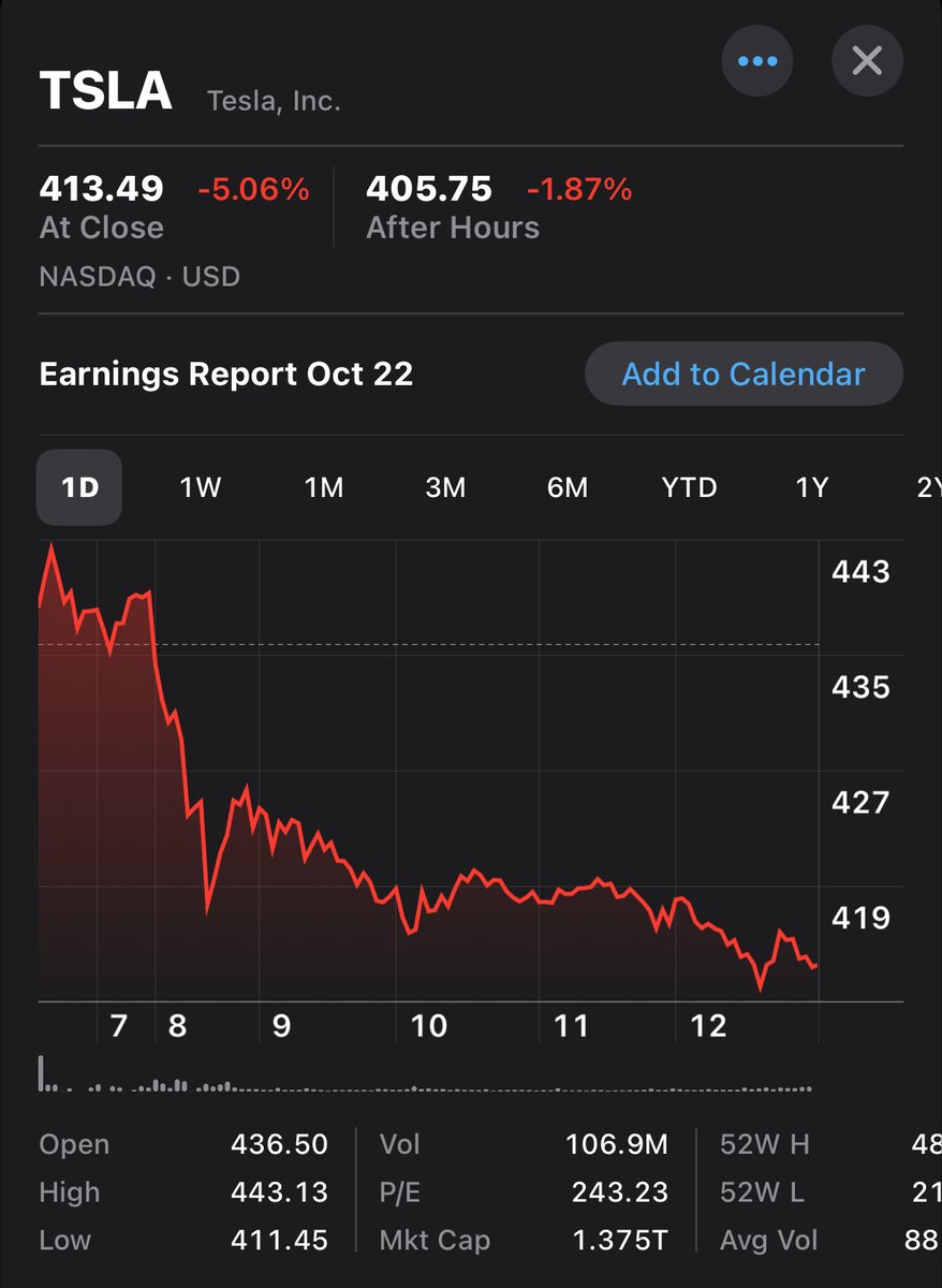 qriator's tweet image. In the future, when people ask me what it was like to be an early Tesla shareholder, I wanna have things like this to show them.

If a day like today makes you anxious, you probably don’t want to invest too much in any particular company.

This is just a couple days after they…