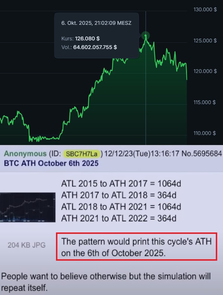 So this was not a joke?