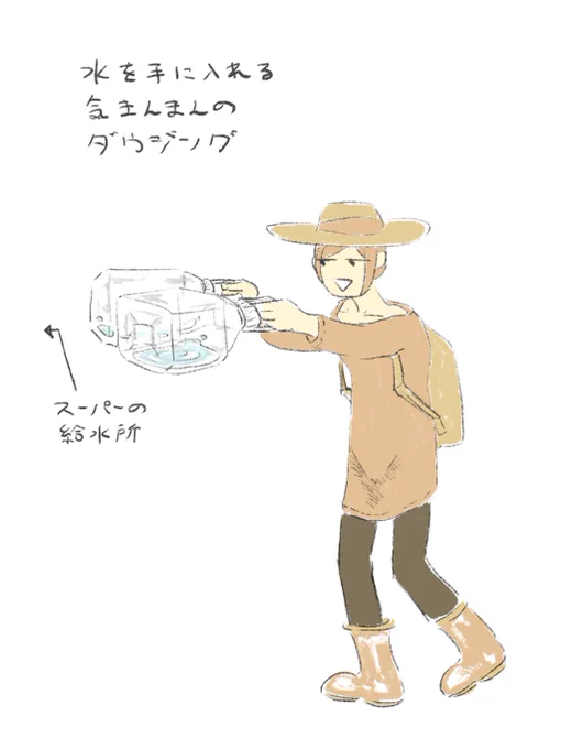 本が出ても生活はあまりかわりません 