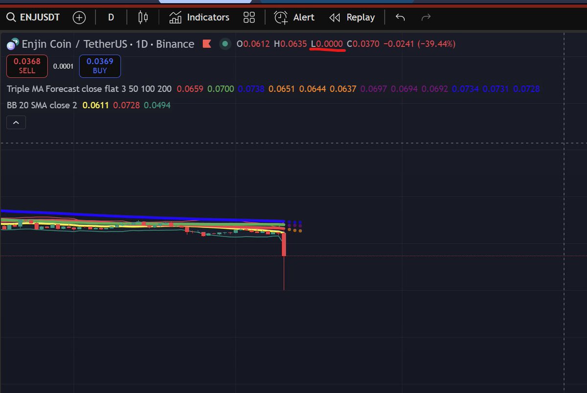 Altuğ İşler tweet media