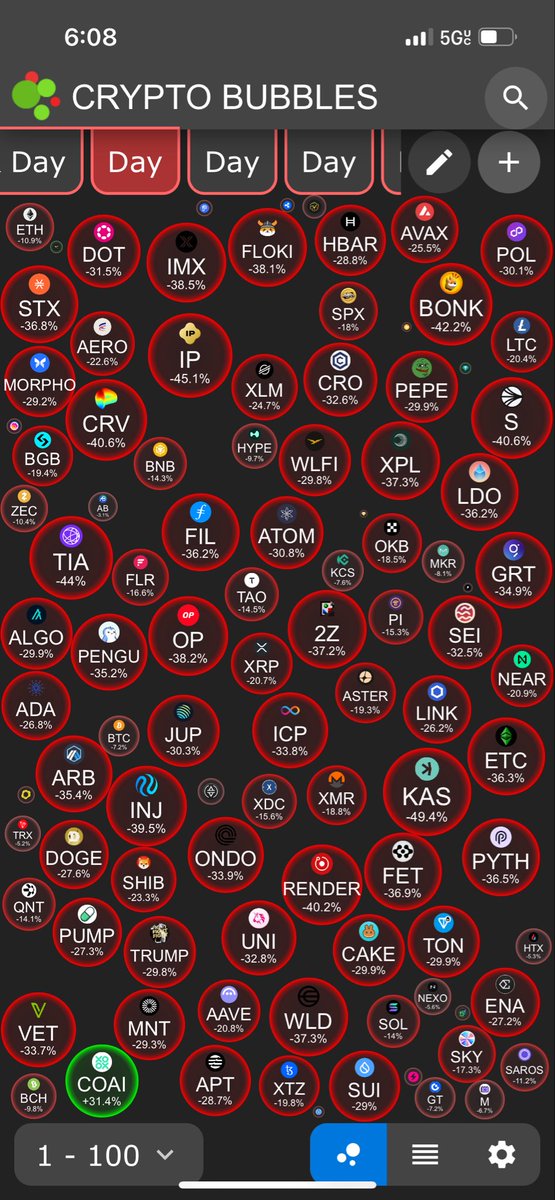 yo wtf?😭😭😭

dude im actually so broke rn