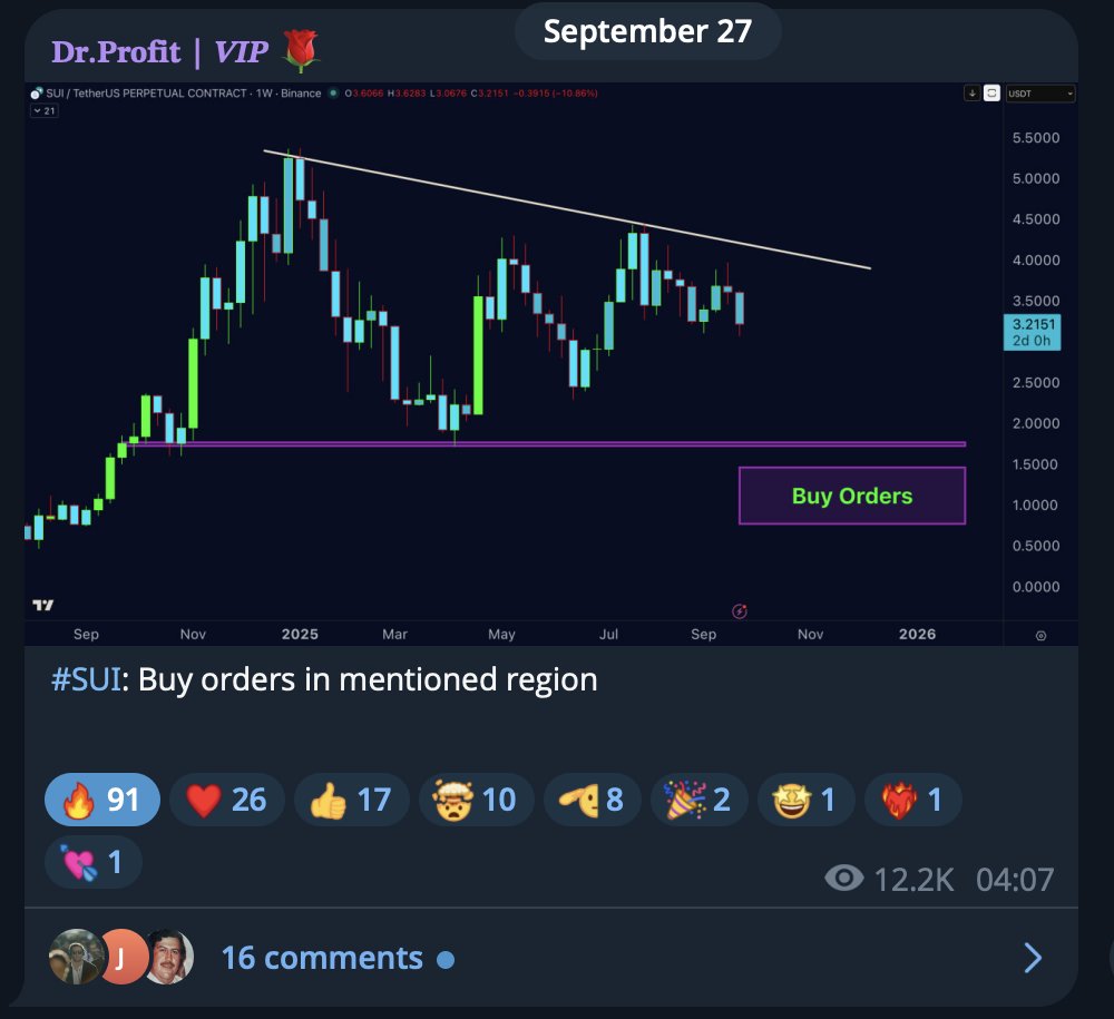 Doctor Profit 🇨🇭 tweet media