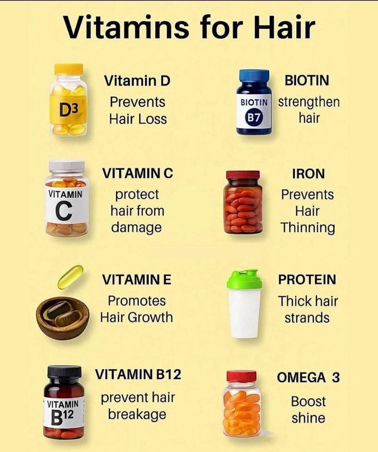 Vitamins for Hair .
