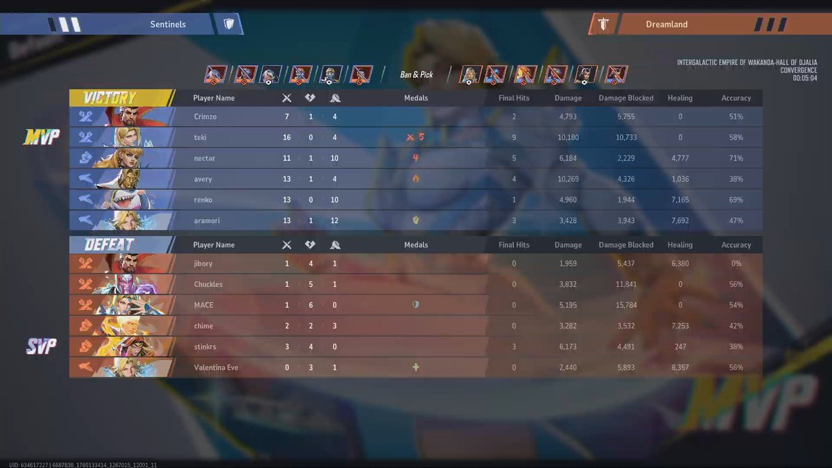 I don't know what is crazier

The scorelines or how long this game lasted