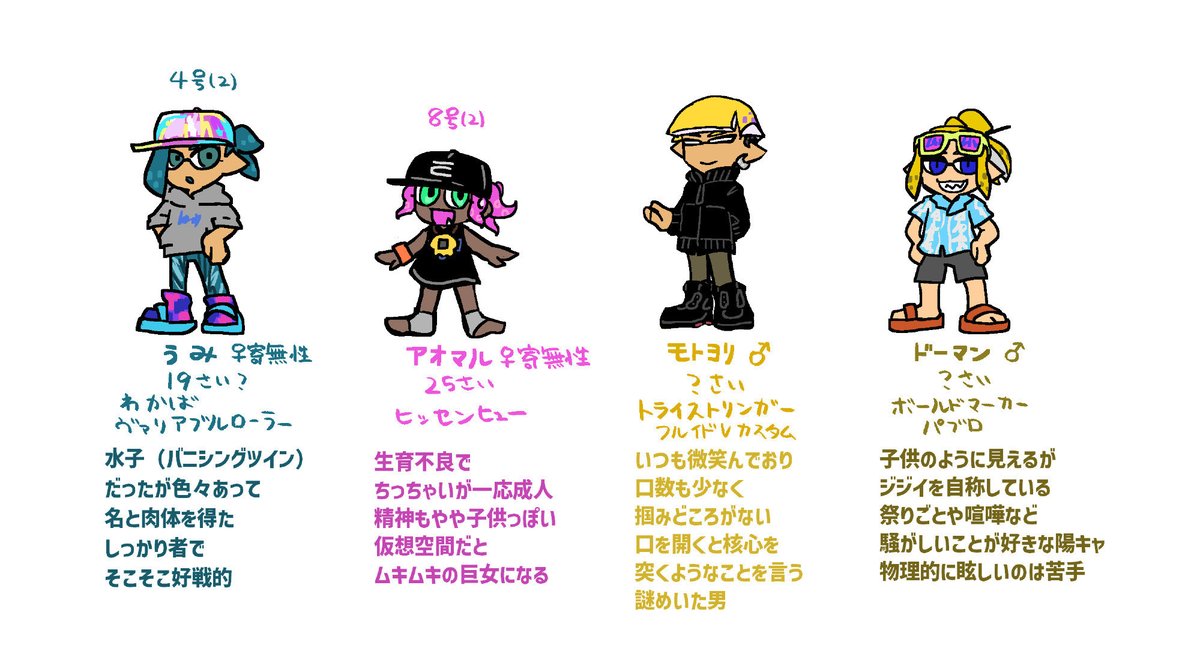 EP2j3's tweet photo. ちゃんと更新した簡易キャラシ https://t.co/pST2MtIFDV