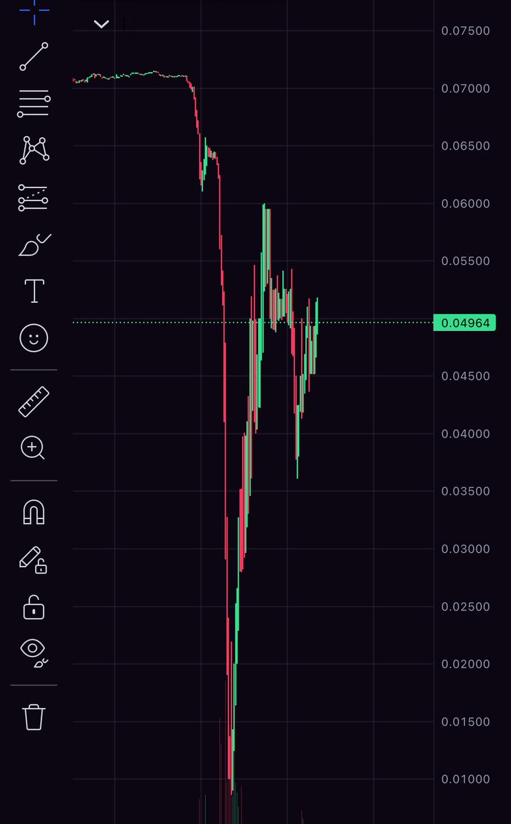 Is this even real? 🤣

$KAS