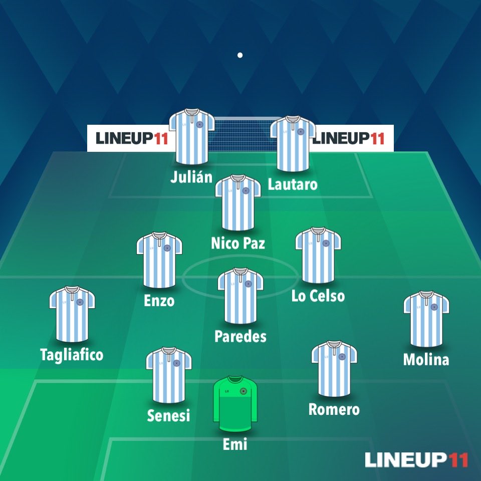 All About Argentina 🛎🇦🇷 tweet media