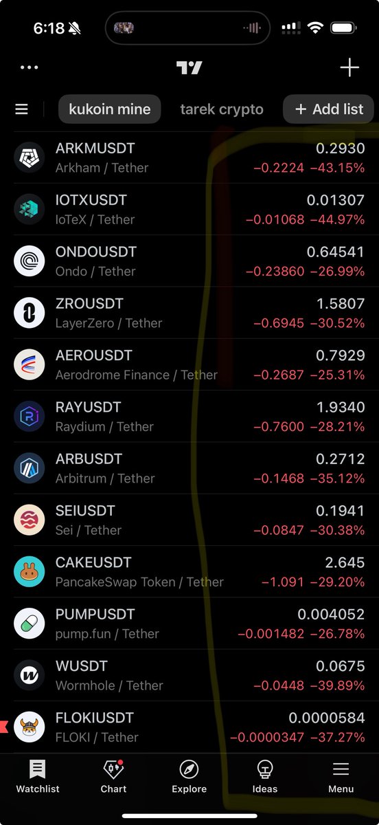 اول مرة بشوف هيك نسب بشمعات ساعة وحدة وبهالكمية الكبيرة 

اللي صار انهيار كامل