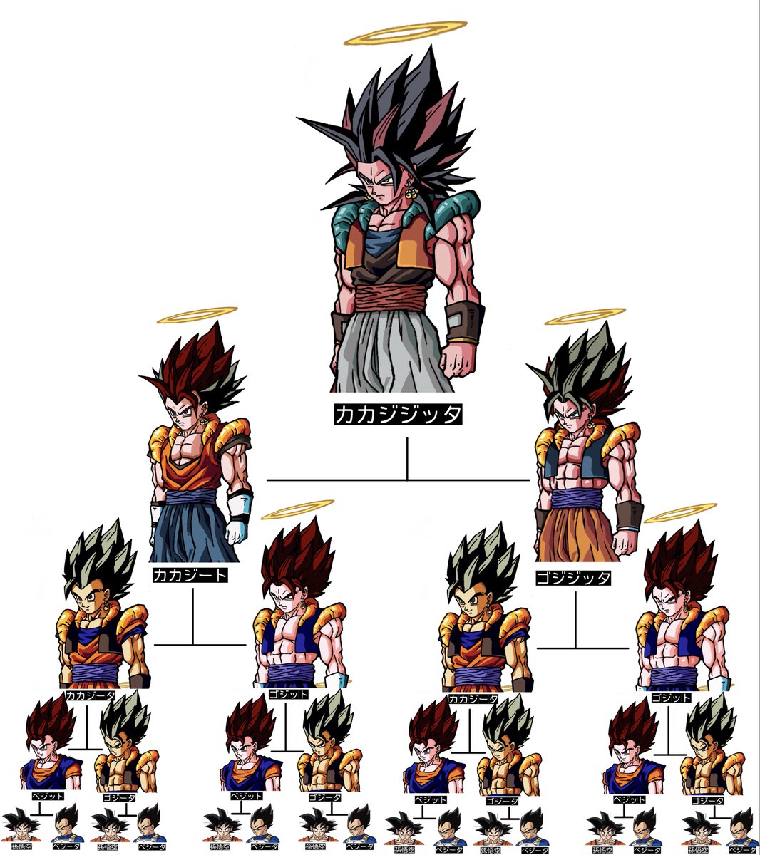 ヒトソラシ ※他の人は購入しないでください ヒトソラシ (@Hh8W64MqCjUcrsZ) / Posts / X