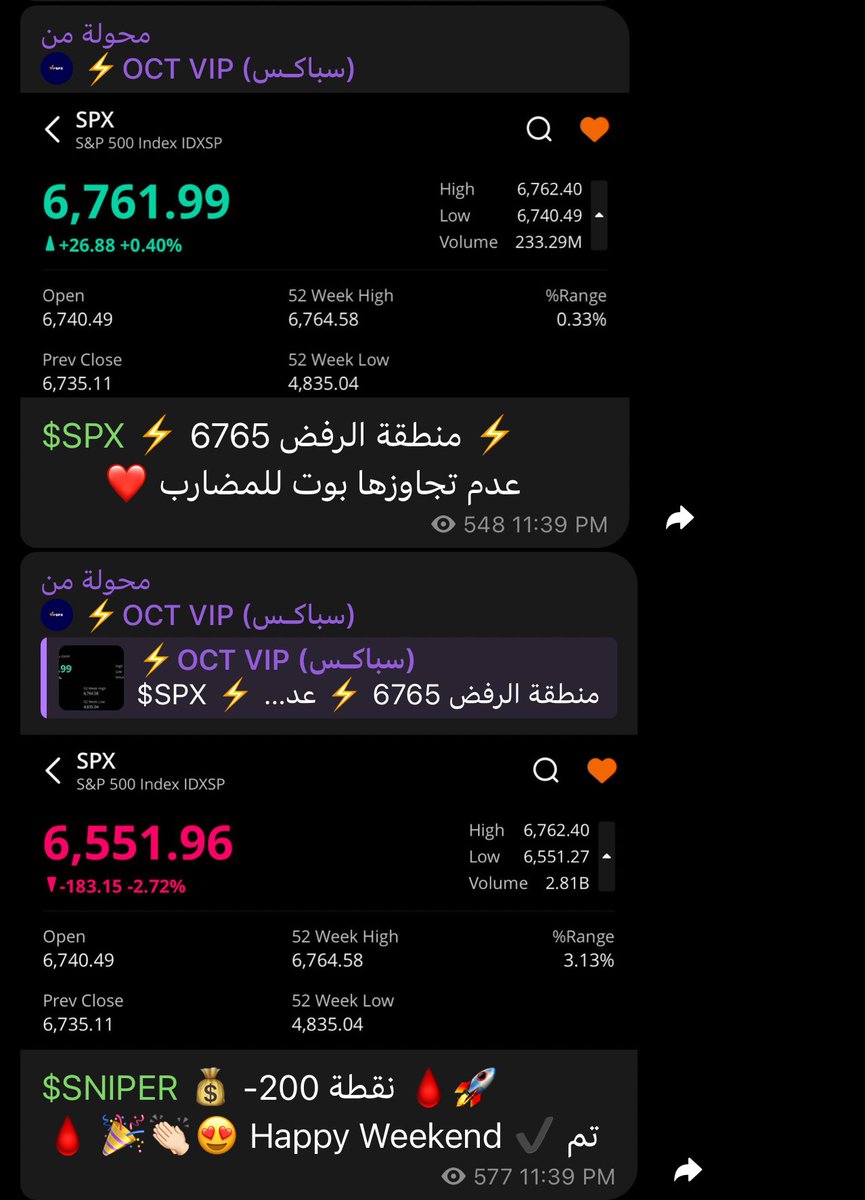 sn_7lll's tweet image. ⚡️ سحب على المؤشر الخاص📈
تجربة تداول احترافية بدقّة وبساطة🔥
تنبيهات واضحة ونظرة أعمق لحركة السوق🚀

🎁 10 فائزين
📅السحب يوم الأحد 11:00 م🇸🇦

الشروط⬇️
🔁 رتويت + ✅ متابعة للمشاركة
#الاسهم_الامريكية #تداول #سوق_الاسهم #تداول_الاسهم #الاوبشن #المال 

تم تحقيق 🫆 200- نقطة🩸$SPX