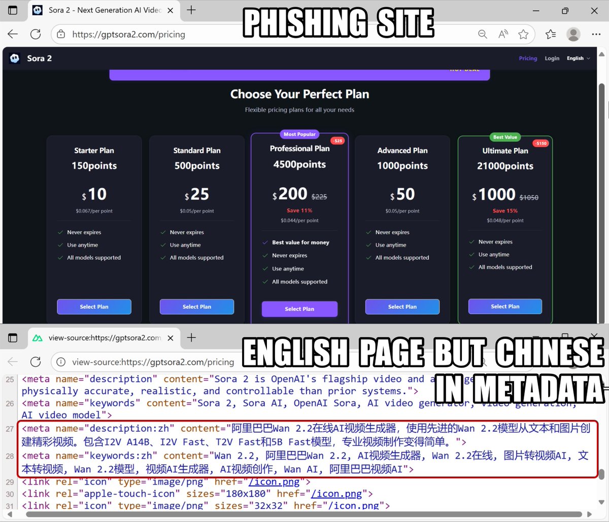 Unit42_Intel's tweet image. Beware of domains impersonating OpenAI and Sora services following the Sora 2 AI release. These sites are being used for #phishing, #scams, tracking and crypto fraud. Verify all URLs carefully before engaging. Stay vigilant! Details at bit.ly/4mYAqZA
