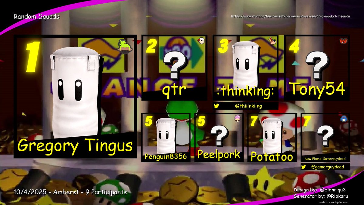 HeewonsHouseSSB's tweet photo. Congratulations to the top 8s of this week's Heewon's House! 

1. Gregory Tingus
2. Gamerguydood
3. :thinking:
4. Tony54
5. Peelpork
5. qtr
7. Potatoo
7. Hank Hill https://t.co/MaudtJp8ZH