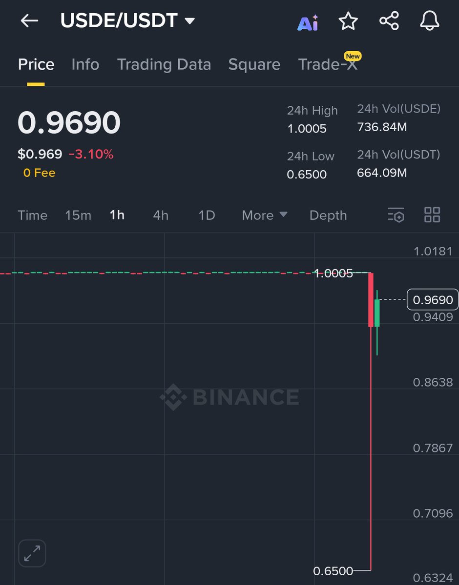 Mysterious Crypto 🥷🏻 tweet media