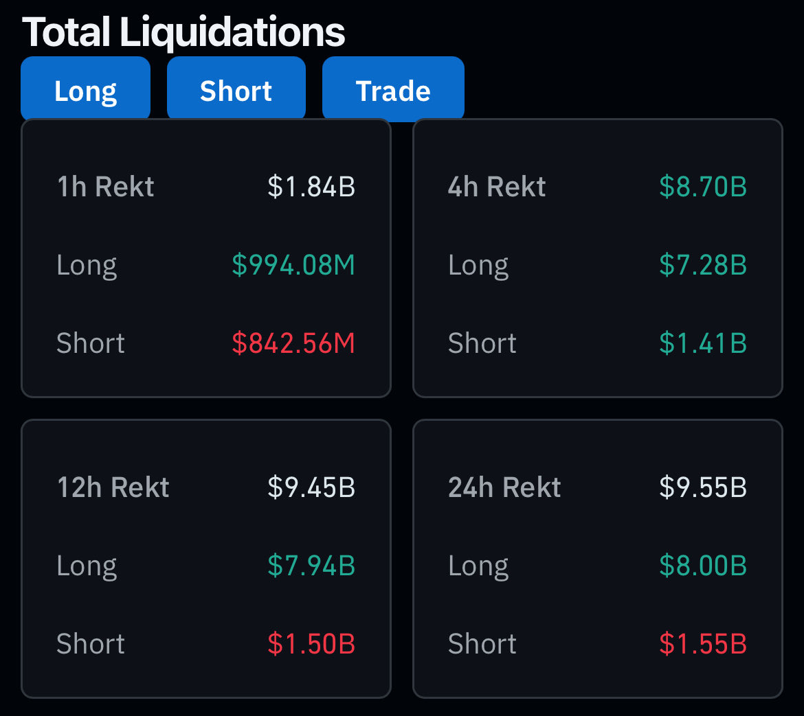 Did $FUZZY predict this market crash? 🧐

Yesterday, <a href="/fuzzy_xrp/">Fuzzybear</a> posted a meme showing the extinction event—a meteor that wiped out over 75% of Earth's species

Today, the largest crypto liquidation event in history occurred, with $9.5 billion in liquidations.

Fuzzy knows 🤯 $XRP