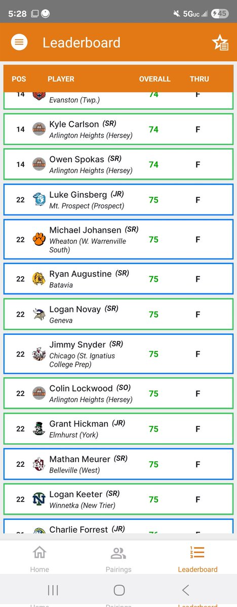 Batavia Boys Golf tweet media