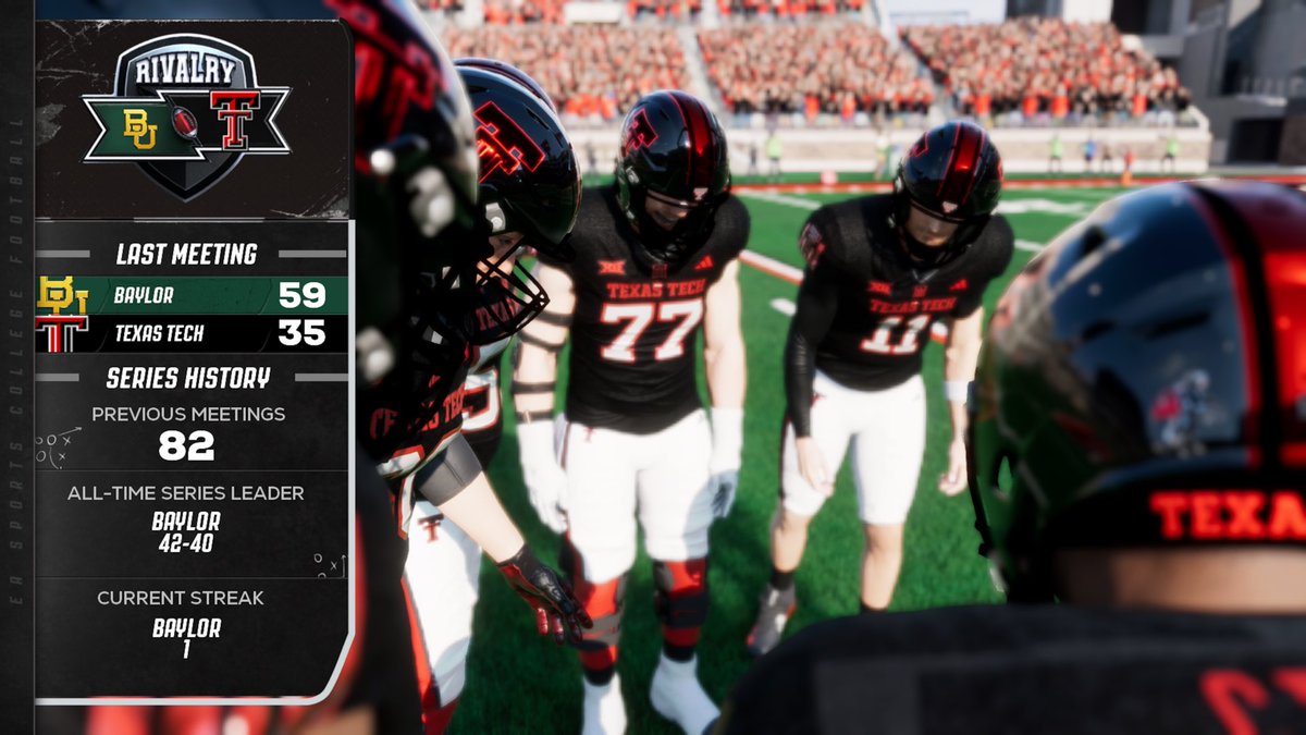 Nikopoia's tweet photo. Slightly different look to the throwbacks #TexasTech #CFB26 https://t.co/CHuzaCgX6O