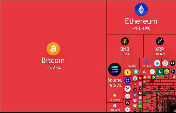 _Majorpaddy's tweet image. Just woke up to a sea of red! 😭📉  
Crypto dipped hard my portfolio is now in 4 pieces 😂💔  
Check on your crypto friends today, we’re not okay 😩  

But hey, best time to buy is when it’s bloody.  
Don’t lose hope  we move 🫣🚀
