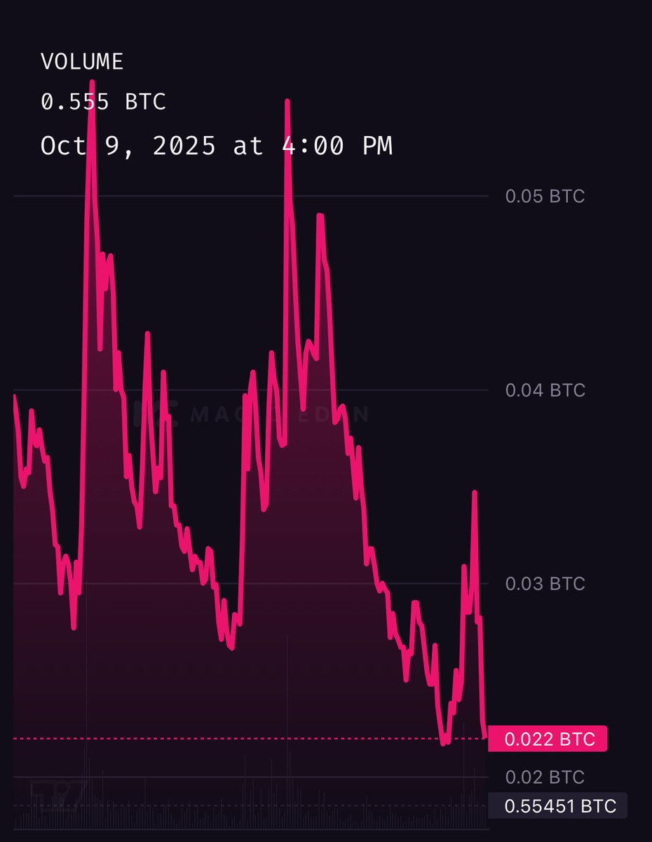 I know everybody just lost it all 

BUT

A double bottom on puppets here would actually look pretty good