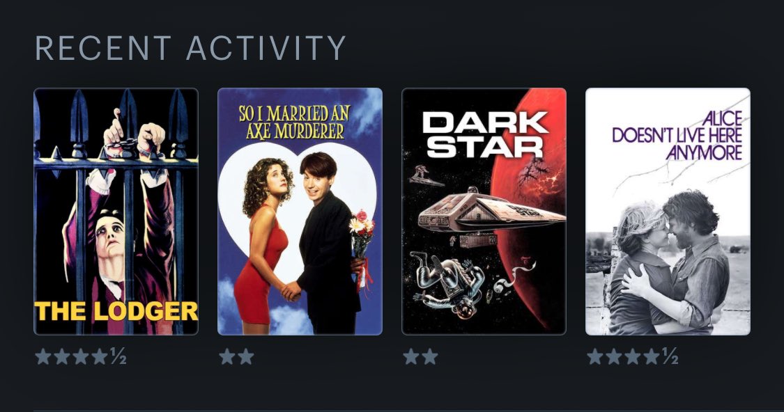 #LastFourWatched #LetterbxdFriday