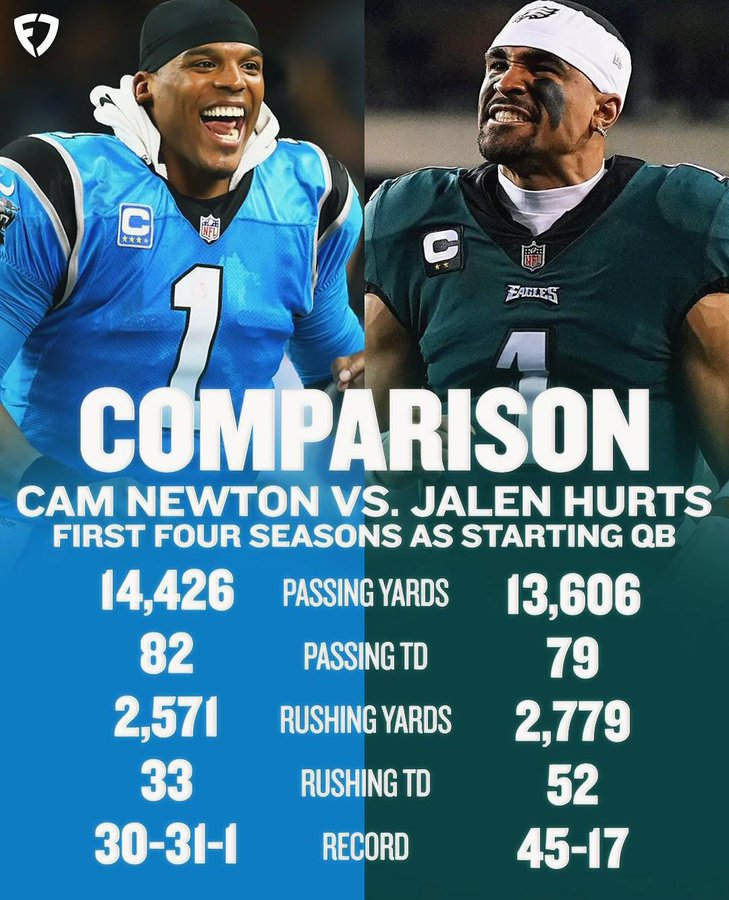 Football’s Greatest Moments tweet media