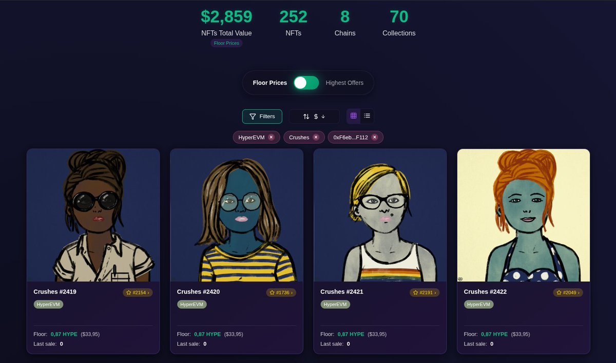 MisterLoops⚛️ (@misterloops) on Twitter photo You can welcome <a href="/Crushes_Art/">Crushes</a> and <a href="/HyperliquidX/">Hyperliquid</a> to the Cosmos NFTHUB, cosmonauts!
The dashboard now displays your NFT collection on hyperEVM from <a href="/drip__trade/">Drip.Trade</a> too in addition to the 9 integrated Cosmos chains.
🎉 NFT portfolio from 10 chains ➡️ 1 single app 🎉
We've now You can welcome <a href="/Crushes_Art/">Crushes</a> and <a href="/HyperliquidX/">Hyperliquid</a> to the Cosmos NFTHUB, cosmonauts!
The dashboard now displays your NFT collection on hyperEVM from <a href="/drip__trade/">Drip.Trade</a> too in addition to the 9 integrated Cosmos chains.
🎉 NFT portfolio from 10 chains ➡️ 1 single app 🎉
We've now