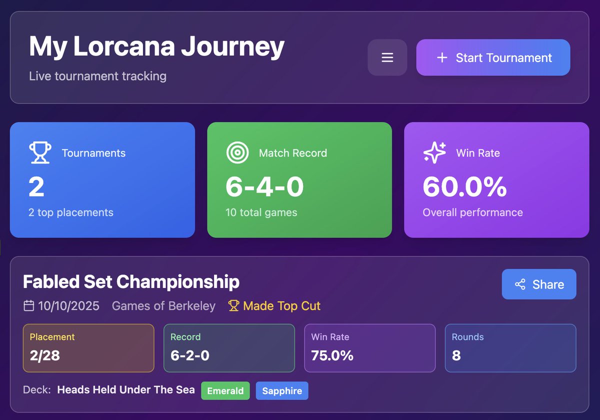 teagan ross tweet media