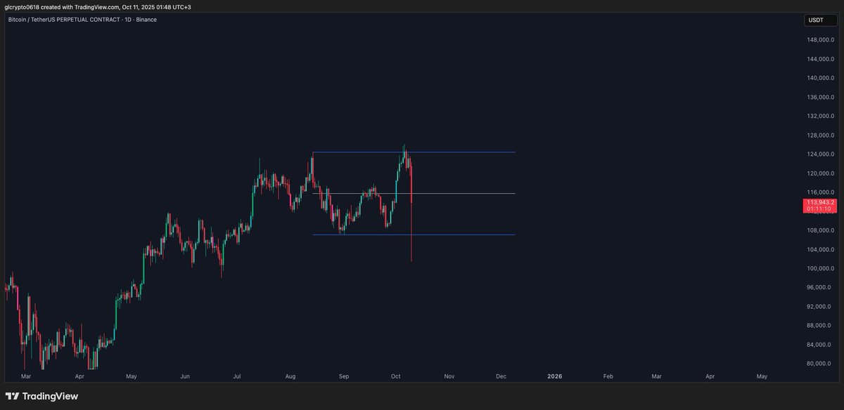 GL Crypto tweet media