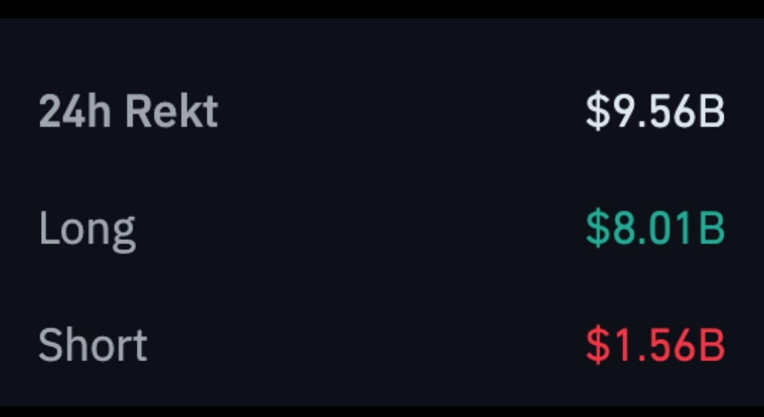 Worst day of my life. $9 B liquidation. Seriously 😑