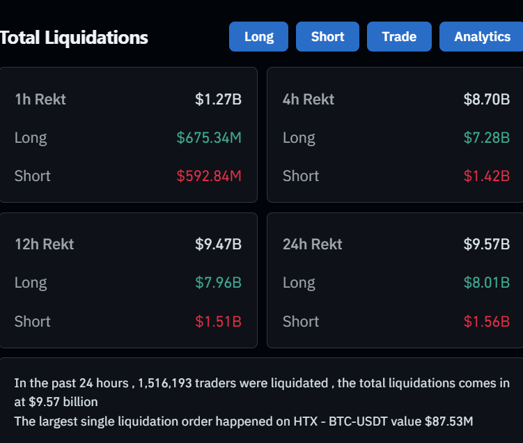 Chalk n Charts tweet media