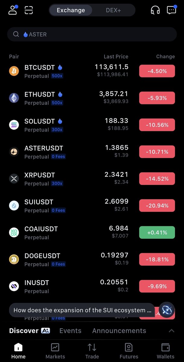 First_alphas's tweet image. It&apos;s the end time in crypto 😭