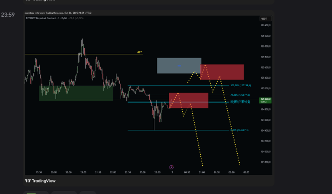 MIMSTARZ tweet media