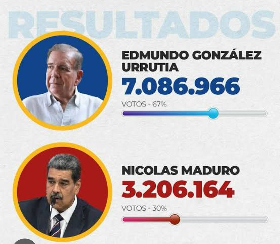 <a href="/evoespueblo/">Evo Morales Ayma</a>