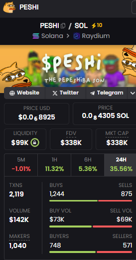 Crypto baller (@files_sol) / Posts / X