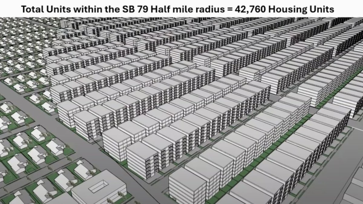 wukemon's tweet image. Let’s gooooo! 🔥

#SB79