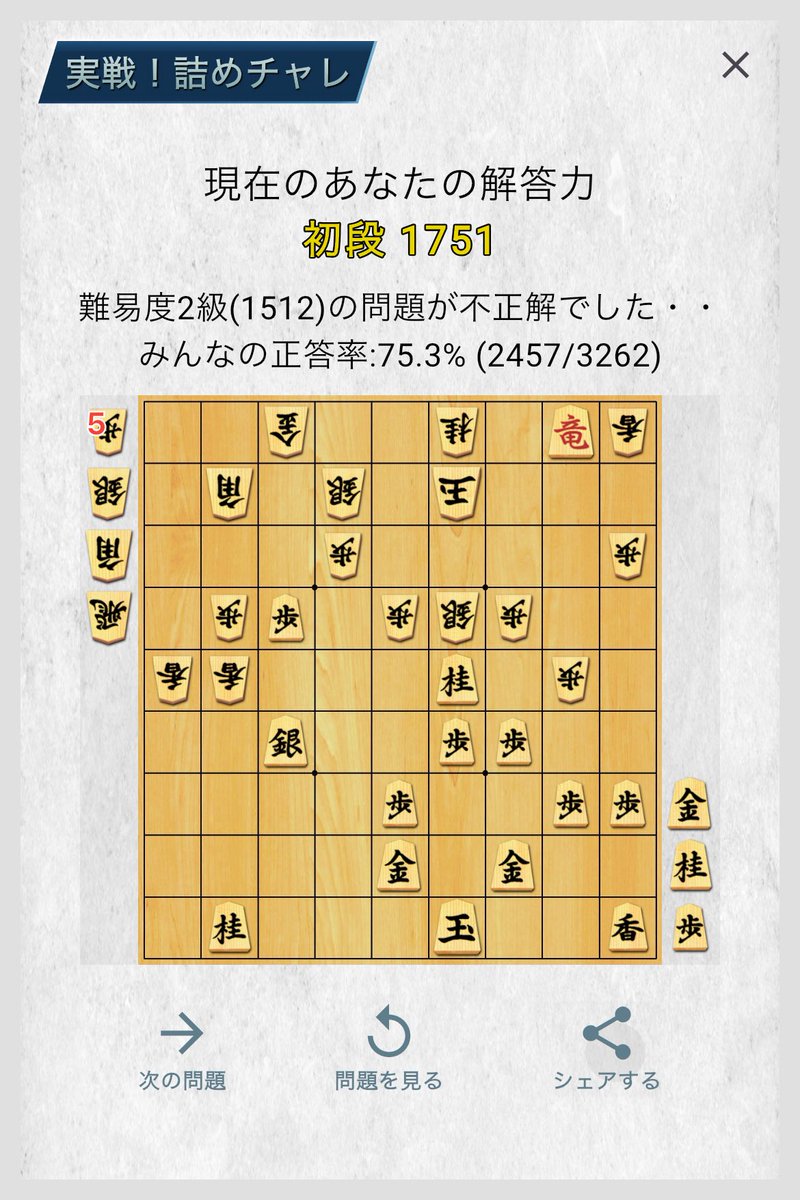  peak 将棋 masatsune (@4Masatsune) / X