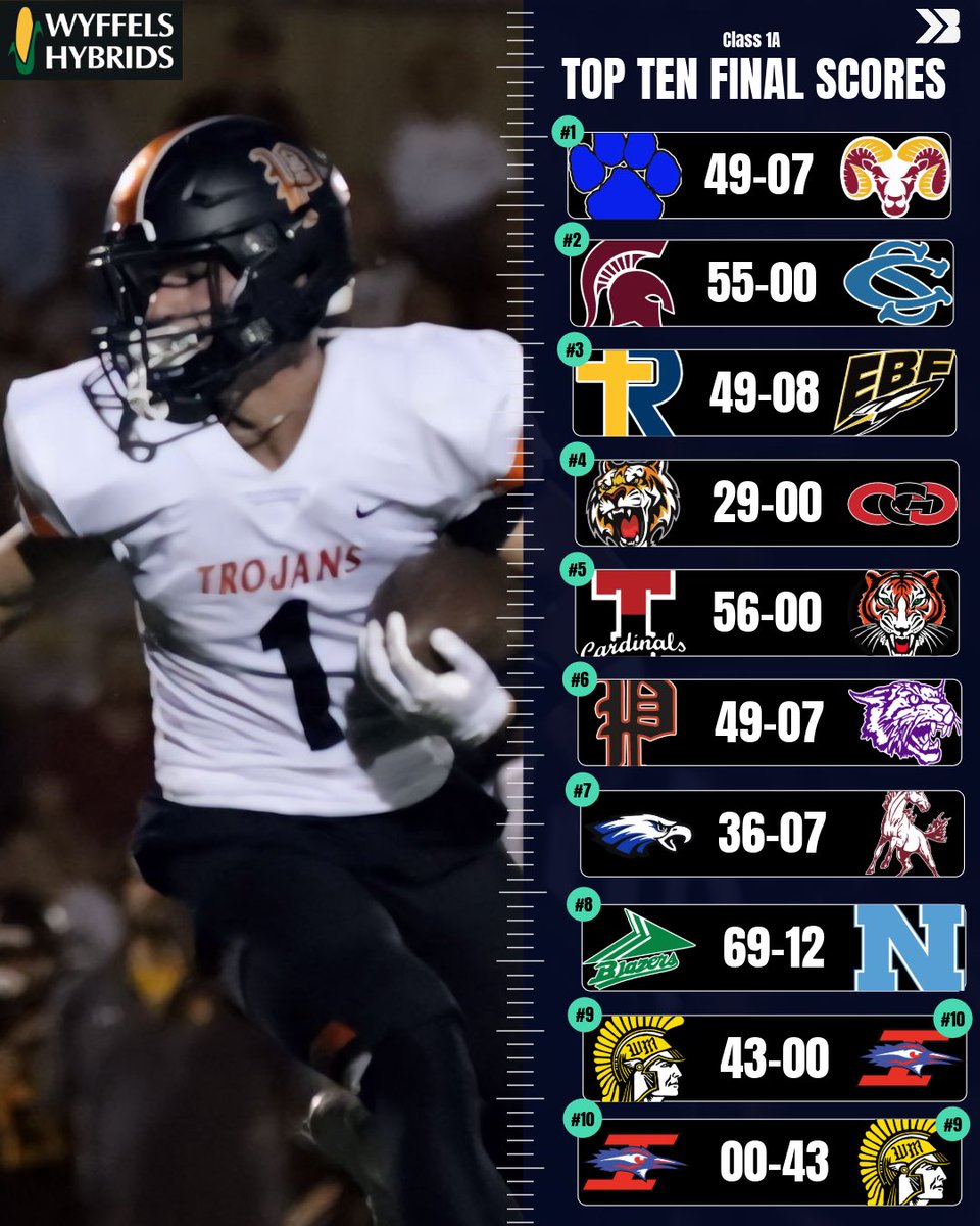 Bound Iowa tweet media