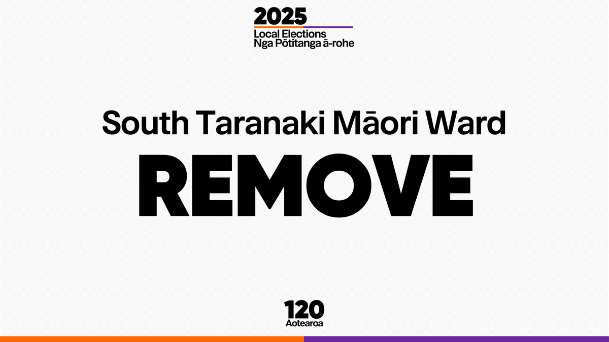 120 Aotearoa tweet media