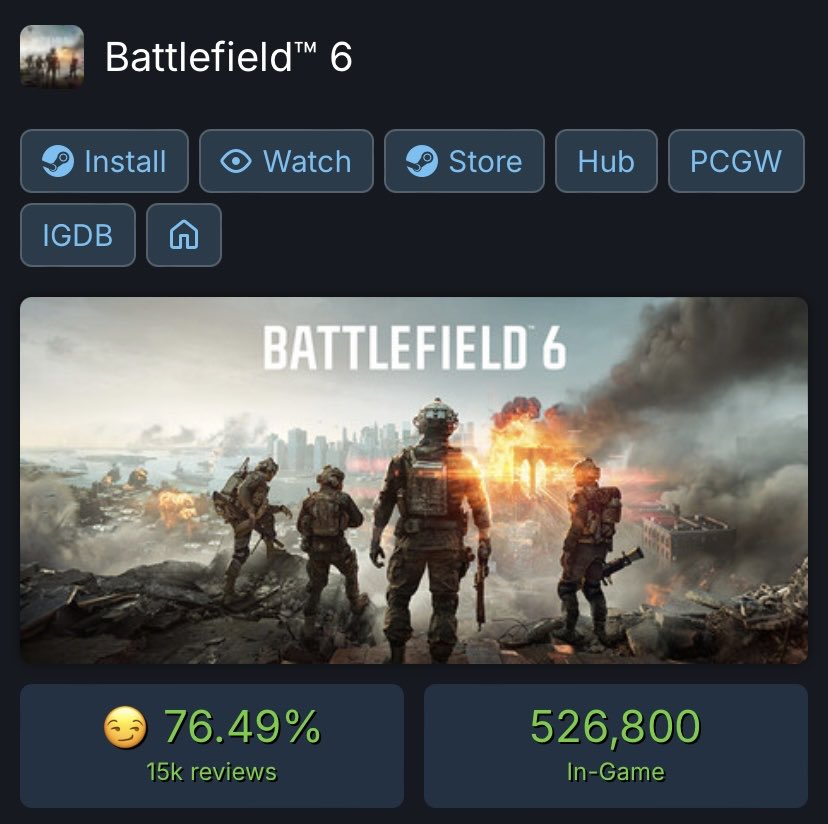 there it is, IGN inverse scale strikes again