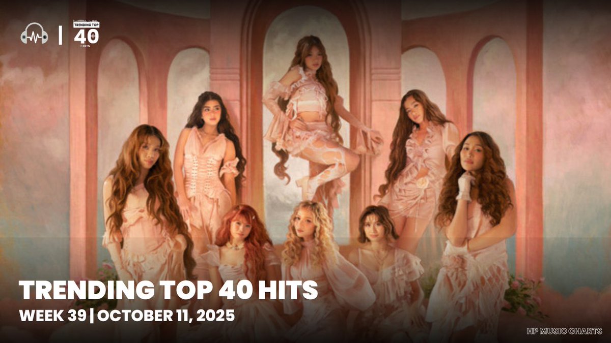 _hpmusiccharts's tweet image. WATCH | 6 NEW entries including @BINI_ph, @taylorswift13 &amp;amp; more! Plus a NEW #1 from @lilymusicph this week on Trending Top 40 Hits!

Here is the full recap of #TrendingTop40Hits #Week39 for this week, October 11.

🔗: youtu.be/AKcM4tRkQQ4?si…