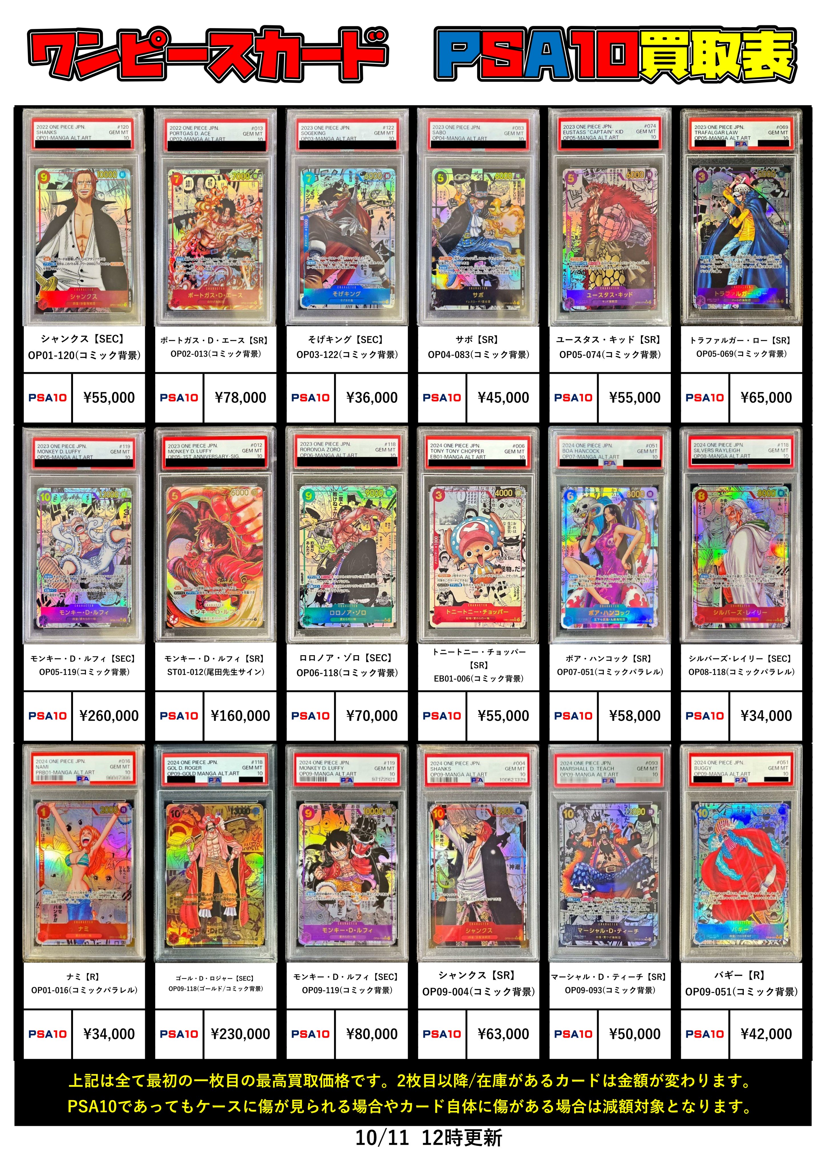 【最終値下げ】 　 ワンピース カードゲーム まとめ売り ワンピースカードゲーム 買取告知更新のお知らせです！ | 大分で