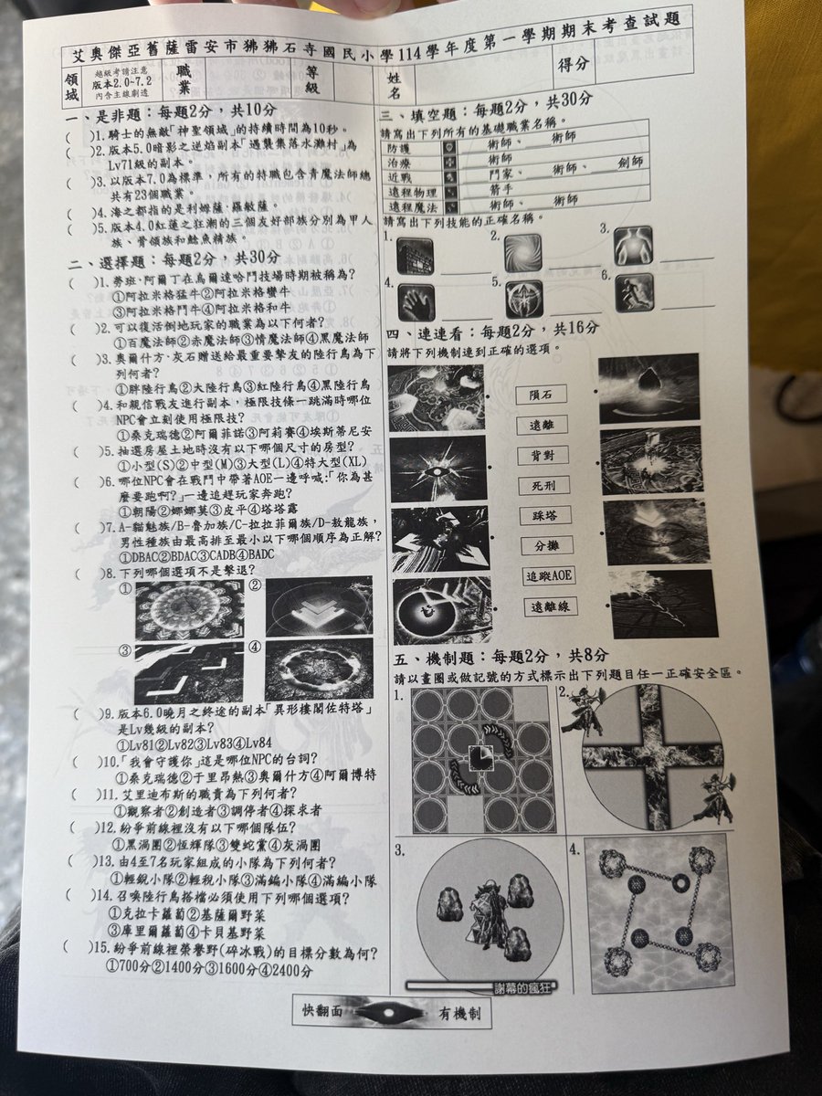 nino_unicorn's tweet photo. 可以Open book嗎
#FFonly https://t.co/nACw0pivlc