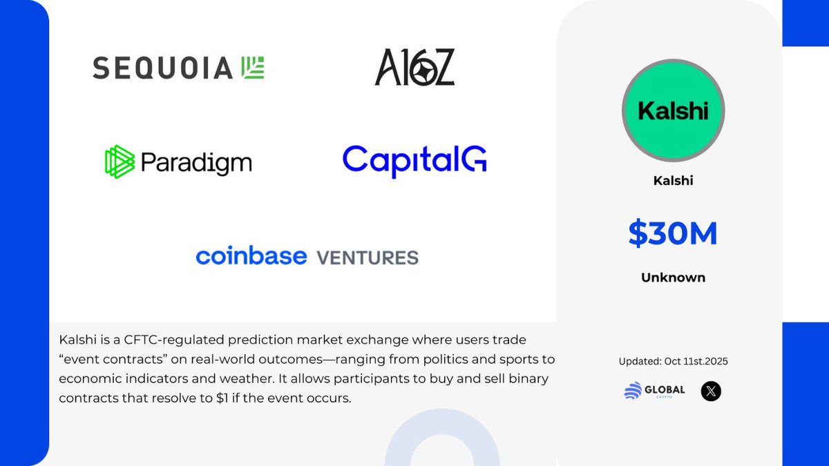 CryptoGlobal tweet media