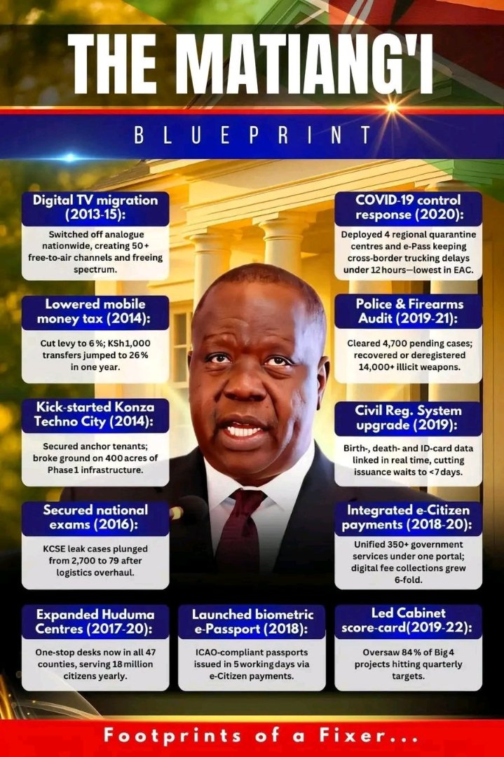 For UNITED OPPOSITION Presidential ticket

Its either MATIANG'I or KALONZO 

Opinion polls reveal MATIANG'I would garner the highest votes