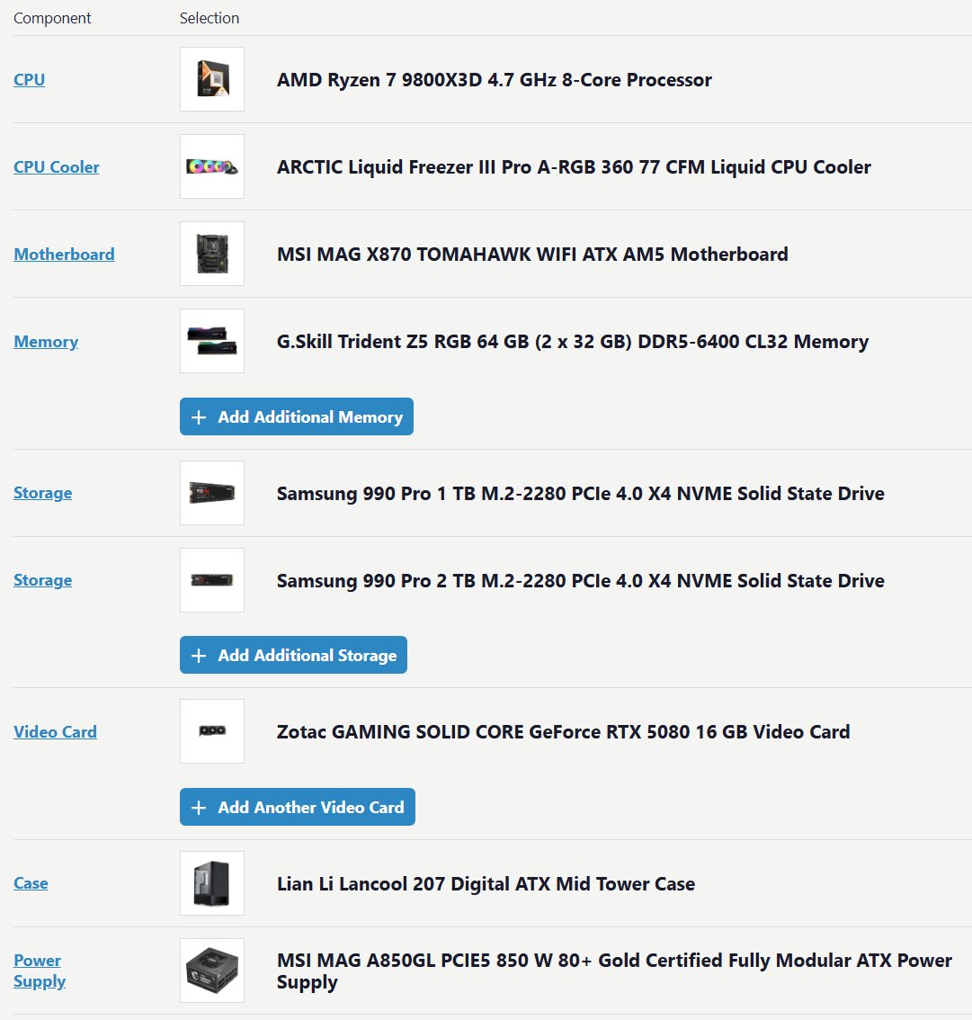Anything I should change or is this build solid??