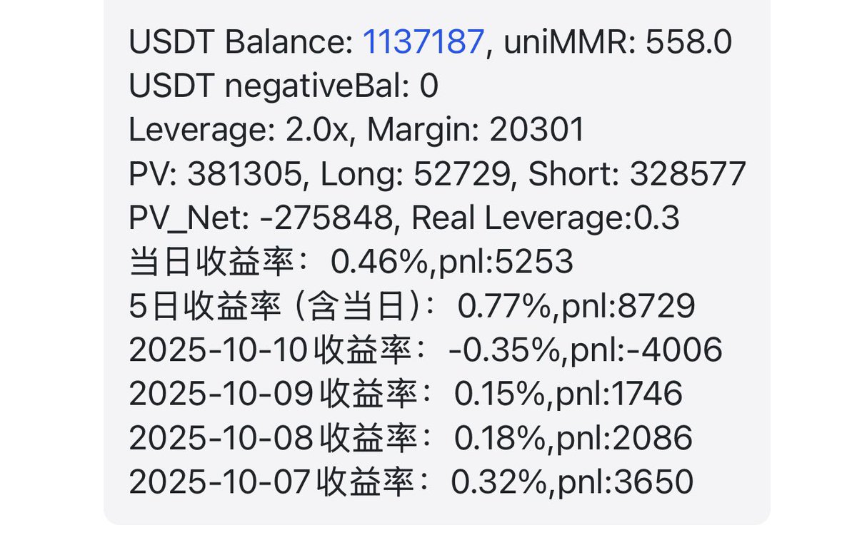 跌早有预兆，插针没预兆，到底谁是坏人😏，其实整体没跌多少，模型才吃了不到0.5%，爆仓了几百亿🙃
