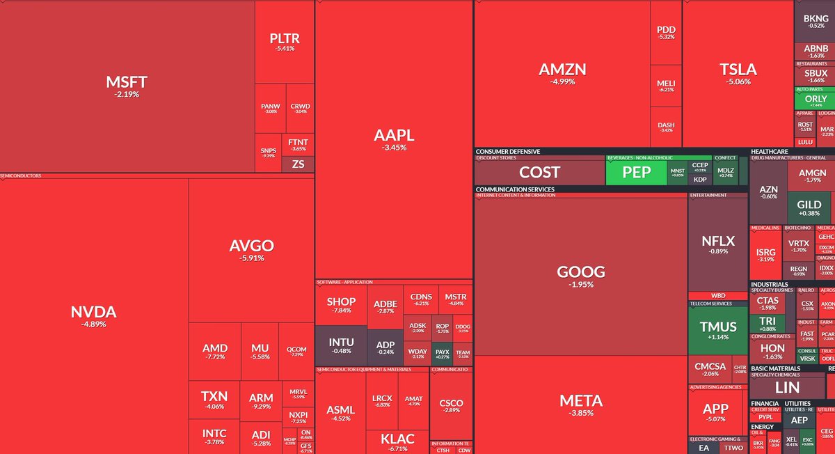 Muhs33nCrypto's tweet image. $19.3B wiped out in crypto ...

officially the worst liquidation event in history

saw a lot of -95% wick candle on many charts

hope you guys out there didn&apos;t get flushed out