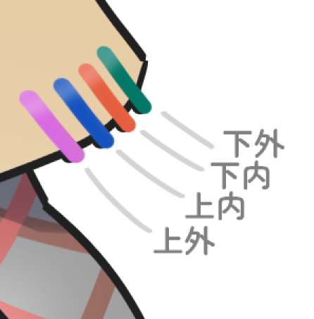 「「現地取材による確かな擬人化」が自慢ですが、これはたぶん現業の人しか分からんやつ」|しーさいどのイラスト
