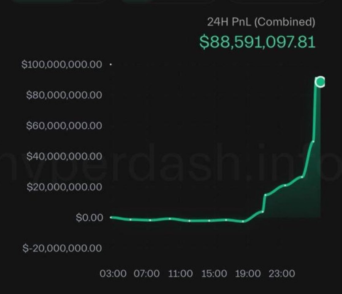 탈세하는방법[구글도배,구글찌라시 텔 𝑮𝑺𝑬𝑶8]비트코인업체.xwu