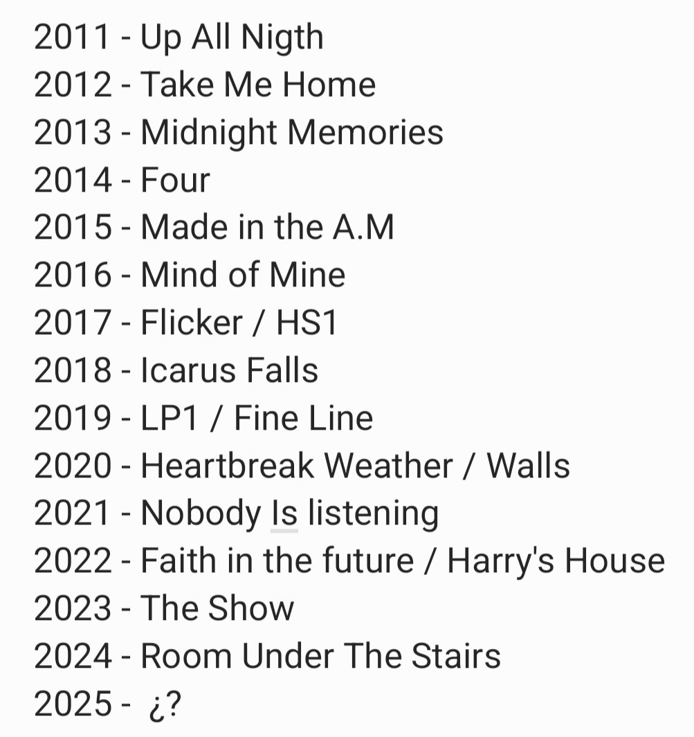 Desde el 2011 hemos tenido albums de los chicos... y el 2025 le pertenecía a un album en especial 😭🥺